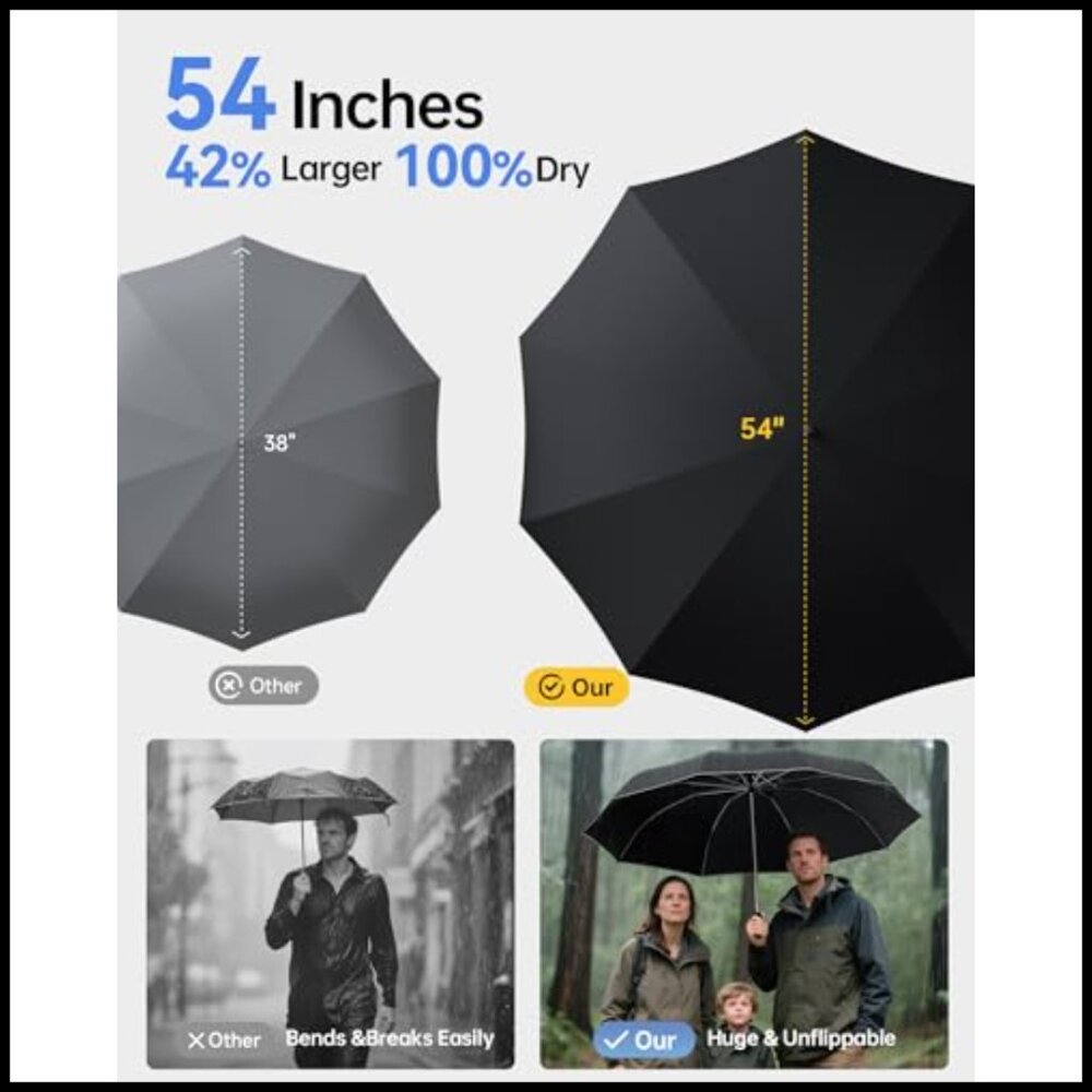 Windproof Travel Umbrella Automatic Reverse Fold … - image 4